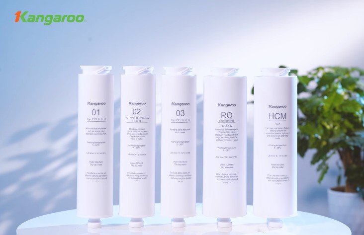 bộ lõi đúc kg400hu