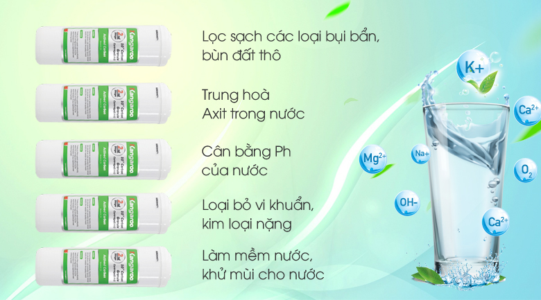 Bộ 5 lõi lọc nước cây nước KG61A3