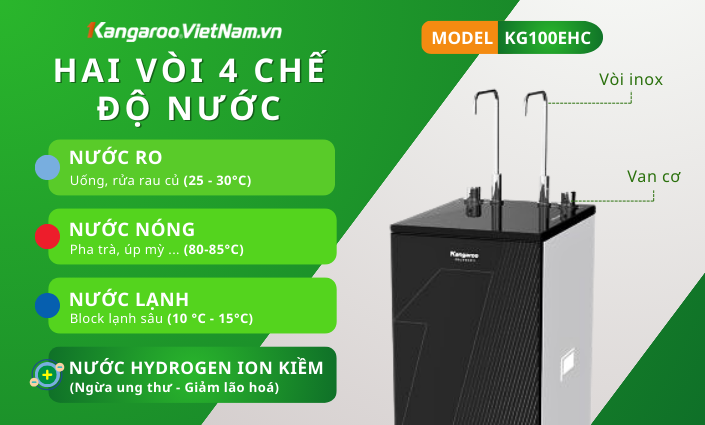 Hai vòi 4 chế độ nước tiện lợi Hai vòi 4 chế độ nước tiện lợi