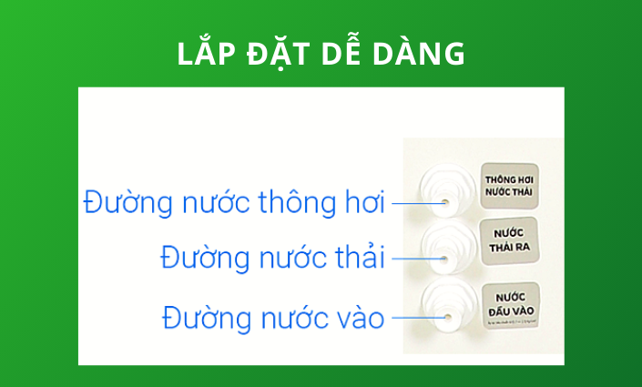 lăp dặt dễ dàng lăp dặt dễ dàng