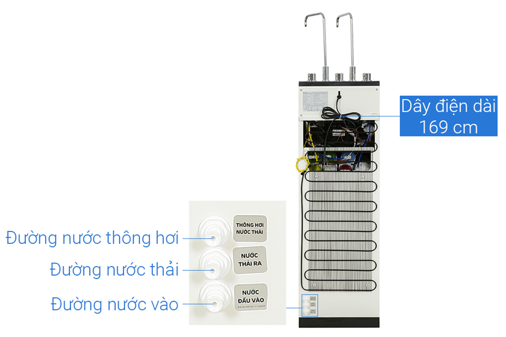 kết nối nhanh an toàn