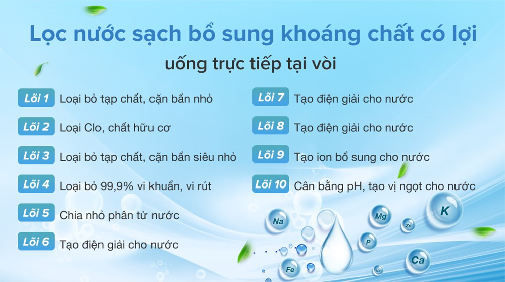 loi lọc kgrp99 hydrogen