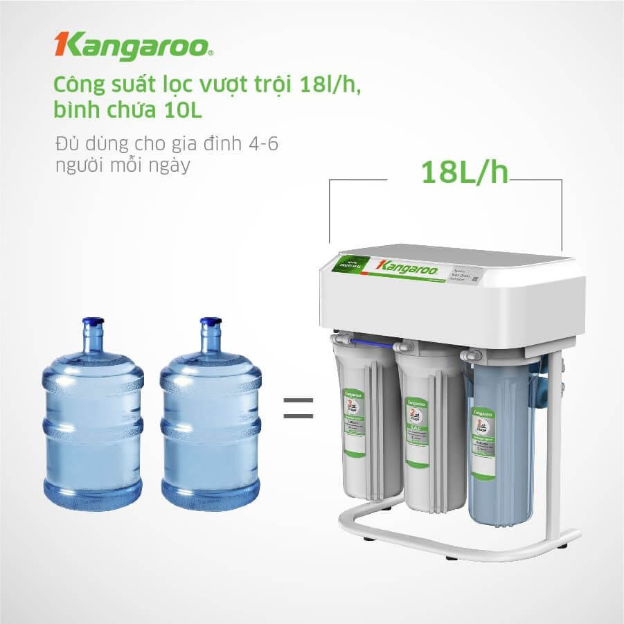 công suất 18 lít