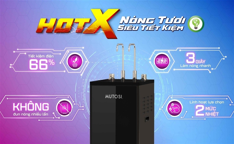 Công nghệ nóng tươi HotX là gì? Các dòng máy lọc nước có công nghệ HotX